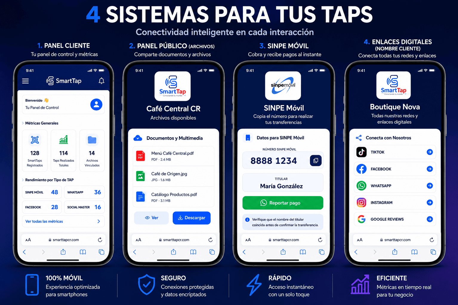 Sistemas disponibles para SmartTap CR